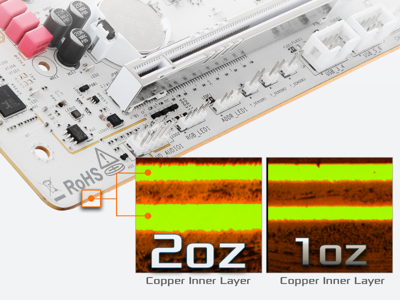 2oz Copper PCB